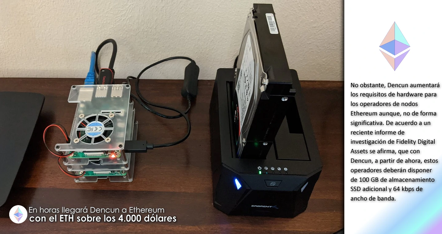 Ethereum,Dencun,EIP-4844,ProtoDanksharding