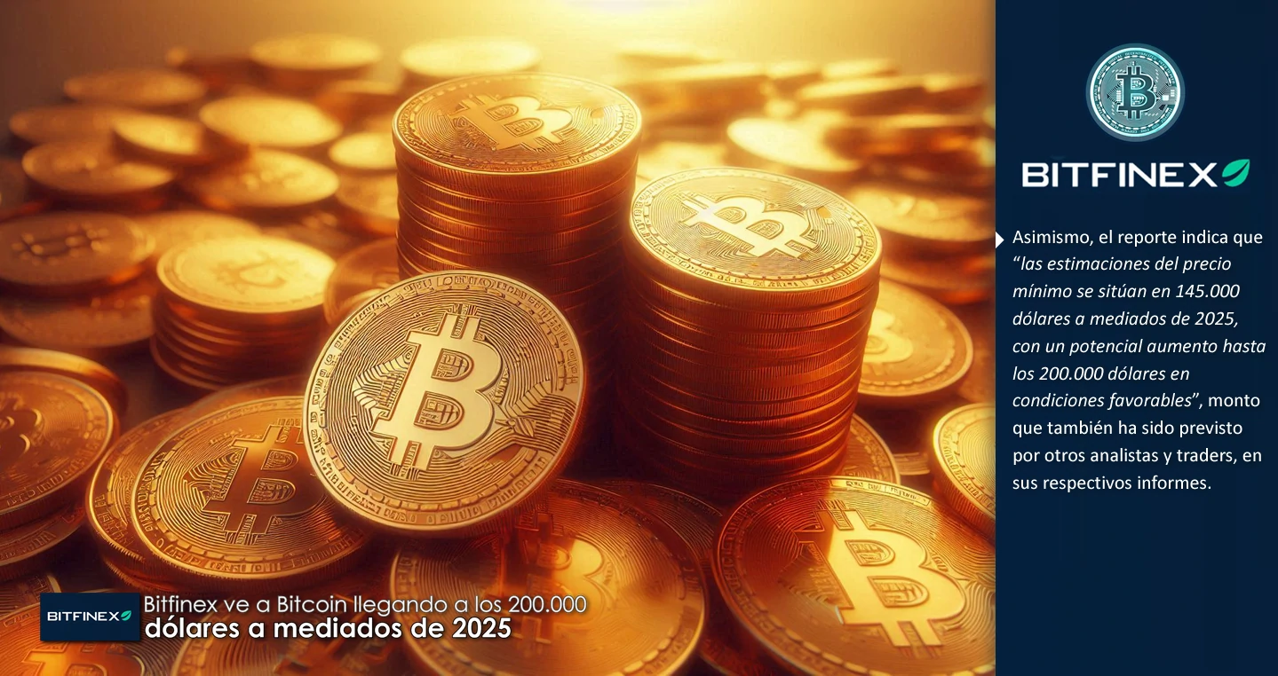 Bitfinex,reporte,proyecciones,Bitcoin