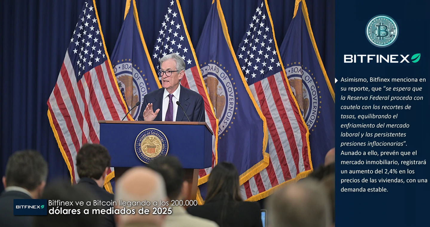 Bitfinex,reporte,proyecciones,Bitcoin