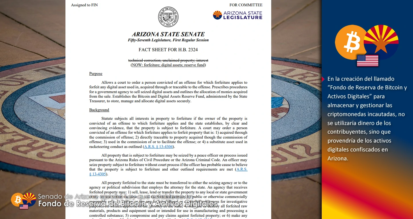 Bitcoin,Fondo de Reserva,Arizona,HB 2324,EEUU