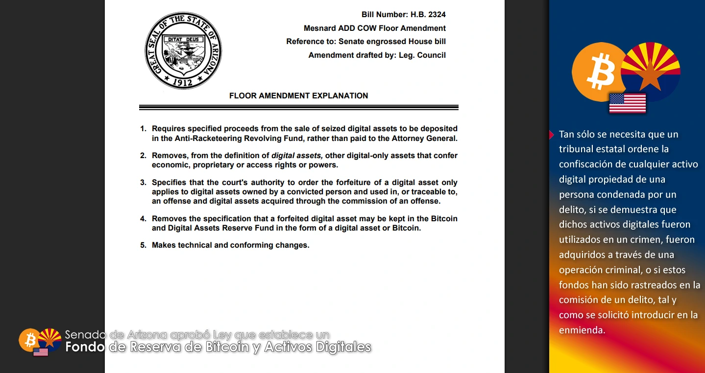 Bitcoin,Fondo de Reserva,Arizona,HB 2324,EEUU