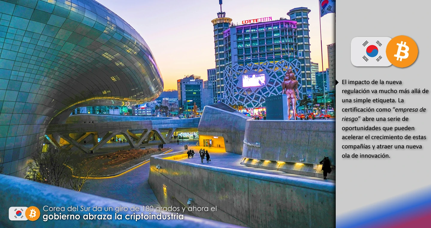 Corea del Sur,Ministerio de Pymes y Startups (MSS),Bitcoin,criptomonedas,activos digitales