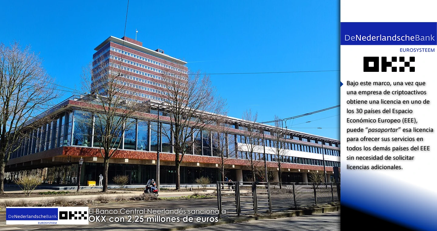 El Banco Central Neerlandés sanciona a OKX con 2,25 millones de euros