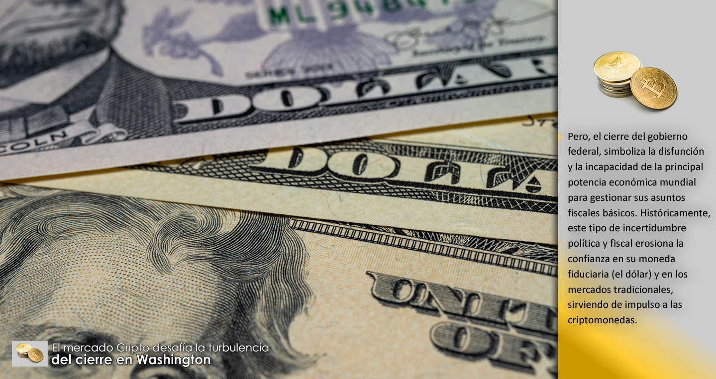 El mercado Cripto desafía la turbulencia del cierre en Washington