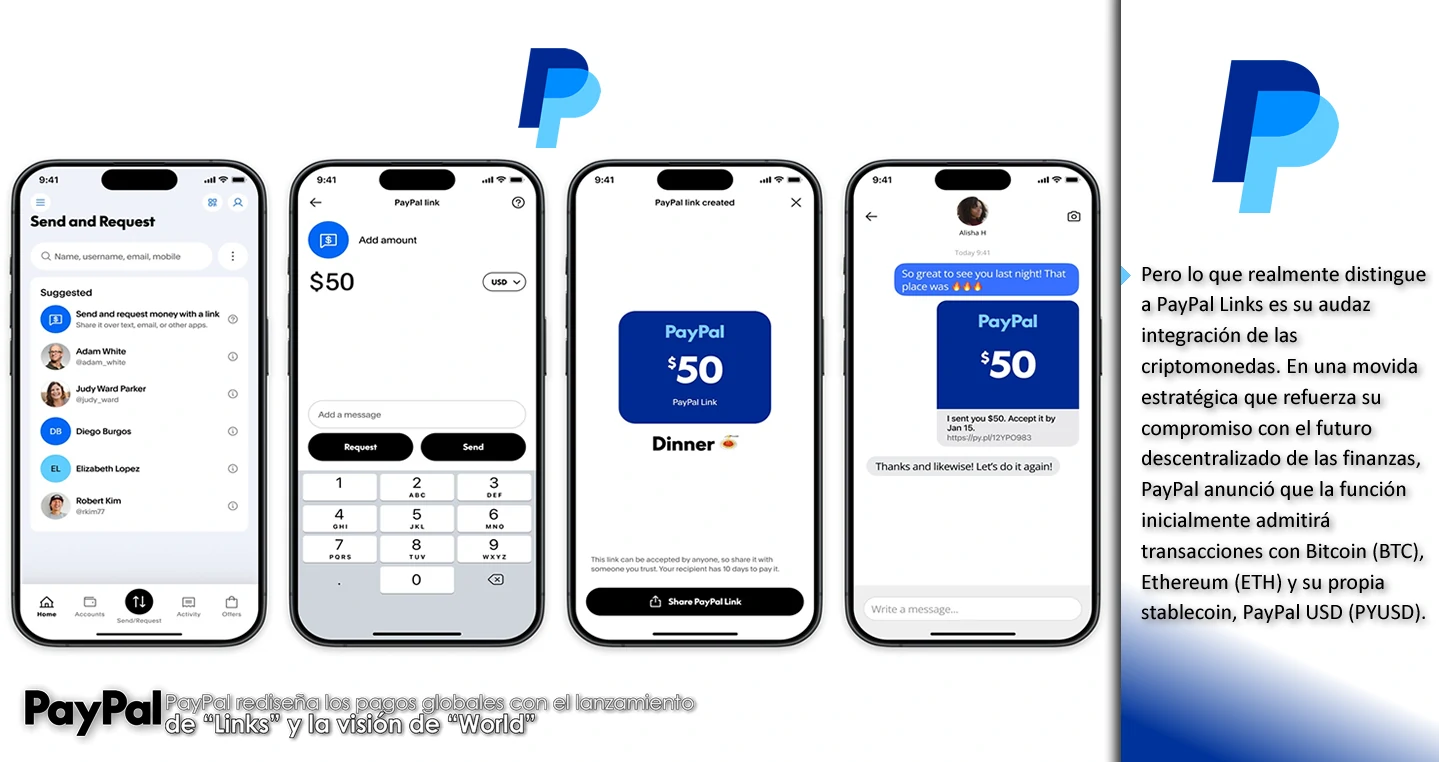 PayPal,criptomonedas,Ethereum,Bitcoin,ETH,BTC,PayPal Links,PayPal World