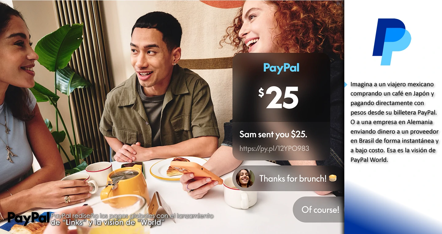PayPal,criptomonedas,Ethereum,Bitcoin,ETH,BTC,PayPal Links,PayPal World