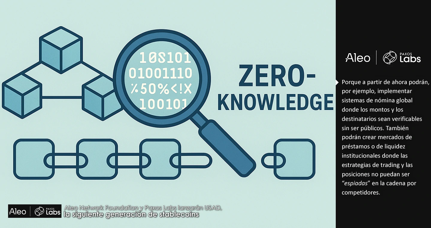 Aleo Network Foundation y Paxos Labs lanzarán USAD, la siguiente generación de stablecoins