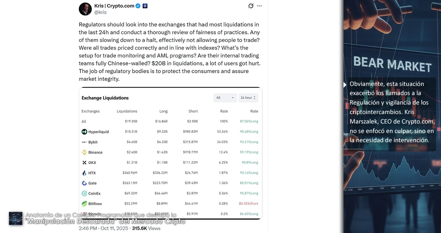 Anatomía de un Colapso Programado que destapó la "Manipulación Descarada" del Mercado Cripto