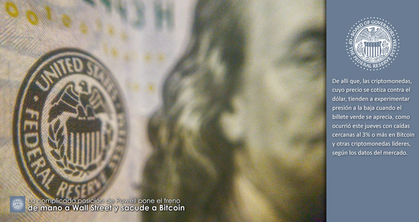 La complicada posición de Powell pone el freno de mano a Wall Street y sacude a Bitcoin