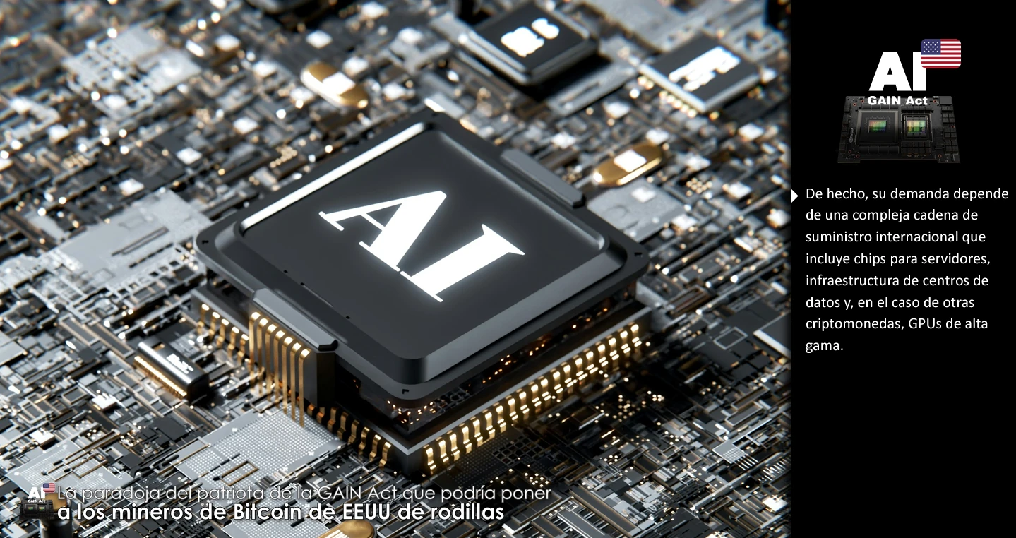 La paradoja del patriota de la GAIN Act que podría poner a los mineros de Bitcoin de EEUU de rodillas La reciente aprobación en el Senado de la Ley de Garantía de Acceso e Innovación para la Inteligencia Artificial Nacional (GAIN Act) de 2026, integrada en el proyecto de la Ley de Autorización de Defensa Nacional (NDAA), con 77 votos a favor y 20 en contra, ha encendido las alarmas en el sector de la minería de Bitcoin. Aunque la ley busca asegurar el liderazgo de Estados Unidos en lo que respecta al ámbito de la IA y computación de alto rendimiento (HPC, «por sus siglas en inglés»), al priorizar el suministro de chips avanzados a clientes nacionales, los expertos advierten que también podría traer una consecuencia no deseada, con una potencial desventaja competitiva para la industria criptominera dentro de las fronteras estadounidenses. La GAIN Act es una ley proteccionista en el sector de los chips, que exige que los fabricantes estadounidenses como Nvidia y AMD tengan que satisfacer por completo la demanda nacional de chips de alto rendimiento antes de exportar estos componentes cruciales. Indudablemente, esta medida impulsada bajo la premisa de la seguridad nacional para frenar el avance tecnológico de adversarios, podría tener un efecto de doble filo en el mercado de hardware. Y es que el problema radica en el mercado global de hardware de computación, el cual es extremadamente complejo. Por ejemplo, si bien es cierto que la minería de Bitcoin, utiliza en gran medida equipos ASIC (Circuitos Integrados de Aplicación Específica) para su hashrate principal, también depende de otros chips asociados a la infraestructura. Foto 2 De hecho, su demanda depende de una compleja cadena de suministro internacional que incluye chips para servidores, infraestructura de centros de datos y, en el caso de otras criptomonedas, GPUs de alta gama. Al imponer restricciones a la exportación de chips avanzados, la GAIN Act inyecta una enorme incertidumbre en la cadena de suministro internacional, que podría poner en jaque la demanda global. Concretamente, “la pérdida de potencia de hash socavaría el objetivo declarado de la administración [actual] de transformar a Estados Unidos en la capital mundial de las criptomonedas”, advierten analistas del sector. Además, la GAIN Act al otorgar al Congreso de EEUU, la facultad de negar licencias de exportación para los procesadores de IA más avanzados y pudiendo exigir licencias de exportación para todos los productos que contengan un “circuito integrado avanzado”, tal y como sucede hoy día con las armas de EEUU, el sector se convertiría en un área vigilada y regulada en ese país. No obstante, de acuerdo con un comunicado del grupo de defensa de políticas “Americans for Responsible Innovation (ARI)”: “En los últimos años, las empresas estadounidenses se han enfrentado a retrasos constantes en la compra de chips. A finales de 2024, la línea Blackwell de Nvidia estaba agotada con aproximadamente 12 meses de antelación”. Esto fue revelado “En una conferencia telefónica sobre resultados el mes pasado, por el CEO de Nvidia, Jensen Huang, que declaró en relación con los chips que "todo está agotado"”, dijo la ARI en su comunicado de la semana pasada. La ARI es en realidad, una organización sin fines de lucro dedicada a la promoción de políticas públicas de interés público, centrada en tecnologías emergentes como la inteligencia artificial (IA) y que se encarga de hacer lobby político en Washington para promover leyes que protejan la industria estadounidense en primer lugar. <blockquote class="twitter-tweet"><p lang="en" dir="ltr">“In the Senate, it’s a badge of honor to put the U.S. first.” <br><br>The Senate just passed the GAIN AI Act in the NDAA - a bill requiring chip makers to sell advanced AI chips to US firms before countries of concern.<br><br>Big win for competitiveness & security.<a href="https://t.co/fRK1f9tCq2">https://t.co/fRK1f9tCq2</a> <a href="https://t.co/XrTNBZIrBk">pic.twitter.com/XrTNBZIrBk</a></p>— Americans for Responsible Innovation (@americans4ri) <a href="https://twitter.com/americans4ri/status/1976469377169096887?ref_src=twsrc%5Etfw">October 10, 2025</a></blockquote> <script async src="https://platform.twitter.com/widgets.js" charset="utf-8"></script> Este mismo grupo, dijo la semana pasada en una publicación en X firmada por el presidente de la ARI, Brad Carson: “’En el Senado, es un honor poner a Estados Unidos en primer lugar’. El Senado acaba de aprobar la Ley GAIN AI en la NDAA, un proyecto de ley que requiere que los fabricantes de chips vendan chips de IA avanzados a empresas estadounidenses antes que a los países en cuestión. Gran victoria para la competitividad y la seguridad”. Pero otros no están de acuerdo y afirman que si la GAIN Act entra en vigor en su forma actual, el escenario más probable que enfrentarían los mineros de Bitcoin dentro de Estados Unidos, sería caótico y empujaría al sector a ser menos competitivos frente a sus pares asiáticos. Al obligar a los fabricantes estadounidenses a priorizar principalmente el mercado local, se crearía una situación de sobreoferta de chips fuera de las fronteras, de ese país, haciendo que los grandes fabricantes de hardware de minería (principalmente asiáticos) y los mineros extranjeros puedan acceder a chips similares o de propósito general a precios potencialmente más bajos. De por sí, esto les brindaría una ventaja frente a sus pares de EEUU en la adquisición de equipos de próxima generación. Por otro lado, los mineros estadounidenses, que ya están sujetos a aranceles y tensiones comerciales que afectan los costos de su hardware (principalmente ASIC), se enfrentarán a un mercado global distorsionado. La ironía de la GAIN Act es que, si bien protege el acceso a la tecnología de IA, podría encarecer o retrasar la adquisición de equipos de criptominería esenciales que son producidos por ahora fuera del país. El objetivo de la legislación es asegurar que empresas, startups y universidades estadounidenses no tengan que esperar en la “parte trasera de la fila” mientras la tecnología más avanzada sale del país. Sin embargo, para la minería de Bitcoin, una industria altamente competitiva y con márgenes ajustados, cualquier distorsión en el precio o el suministro de hardware a nivel global puede tener un impacto significativo en el hashrate nacional. Foto 3 Si el hardware de minería se vuelve más barato o más accesible fuera de Estados Unidos debido a la interrupción de las exportaciones, la cuota de hashrate global de ese país podría verse erosionada. Esto supondría un revés directo al objetivo estratégico de Washington de consolidar su dominio en el ecosistema de las criptomonedas como baluarte de la seguridad de red de Bitcoin, dejando potencialmente que el hashrate sea dominado por otros países. Mientras la GAIN Act avanza hacia su inclusión final en la NDAA, la industria de los activos digitales sigue de cerca el debate para señalar los posibles problemas que enfrentarán una vez que la GAIN Act sea aprobada. Aunque la ley, ha sido concebida para fortalecer la IA estadounidense, podría inadvertidamente crear un obstáculo económico para aquellos que buscan hacer de Estados Unidos el líder indiscutible en la minería de la criptomoneda más grande del mundo.