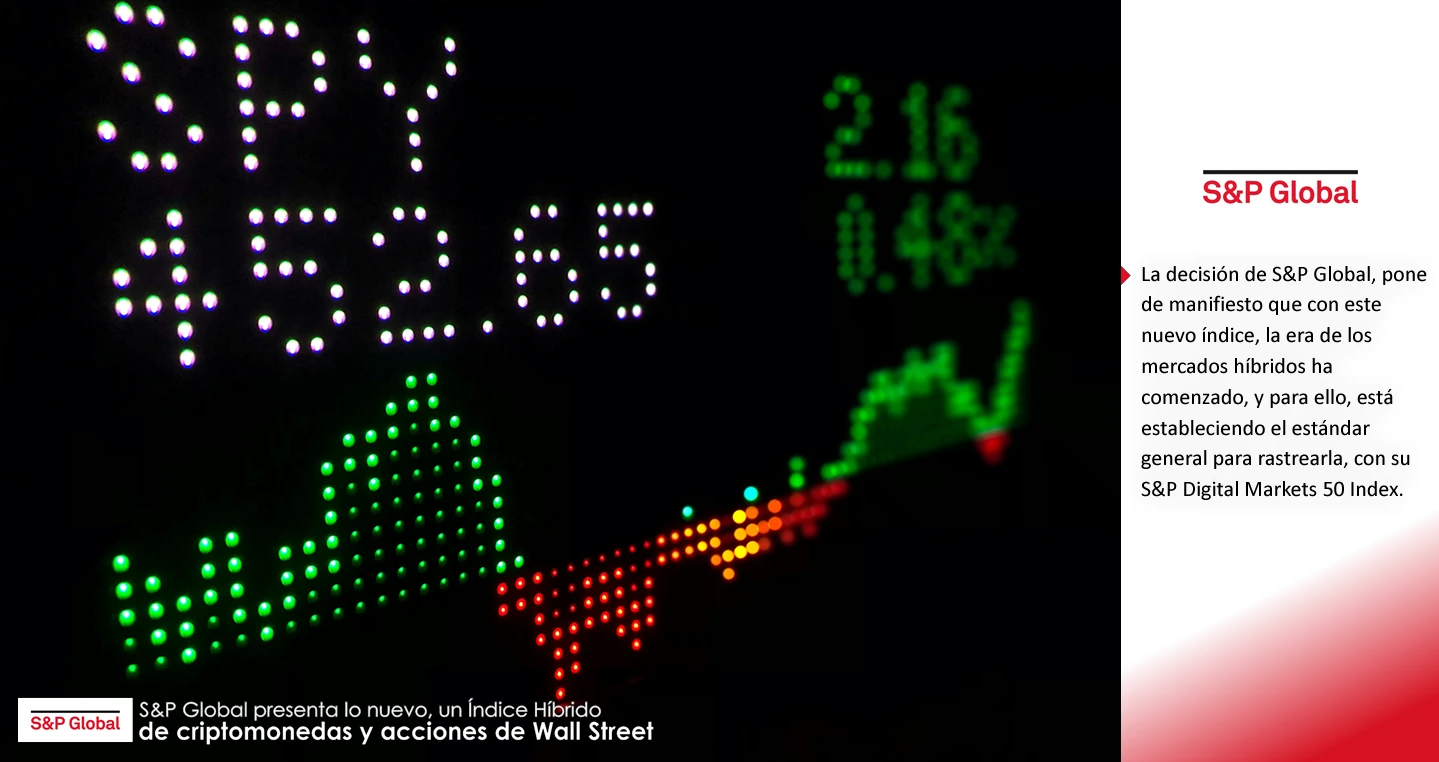 S&P Global presenta lo nuevo, un Índice Híbrido de criptomonedas y acciones de Wall Street