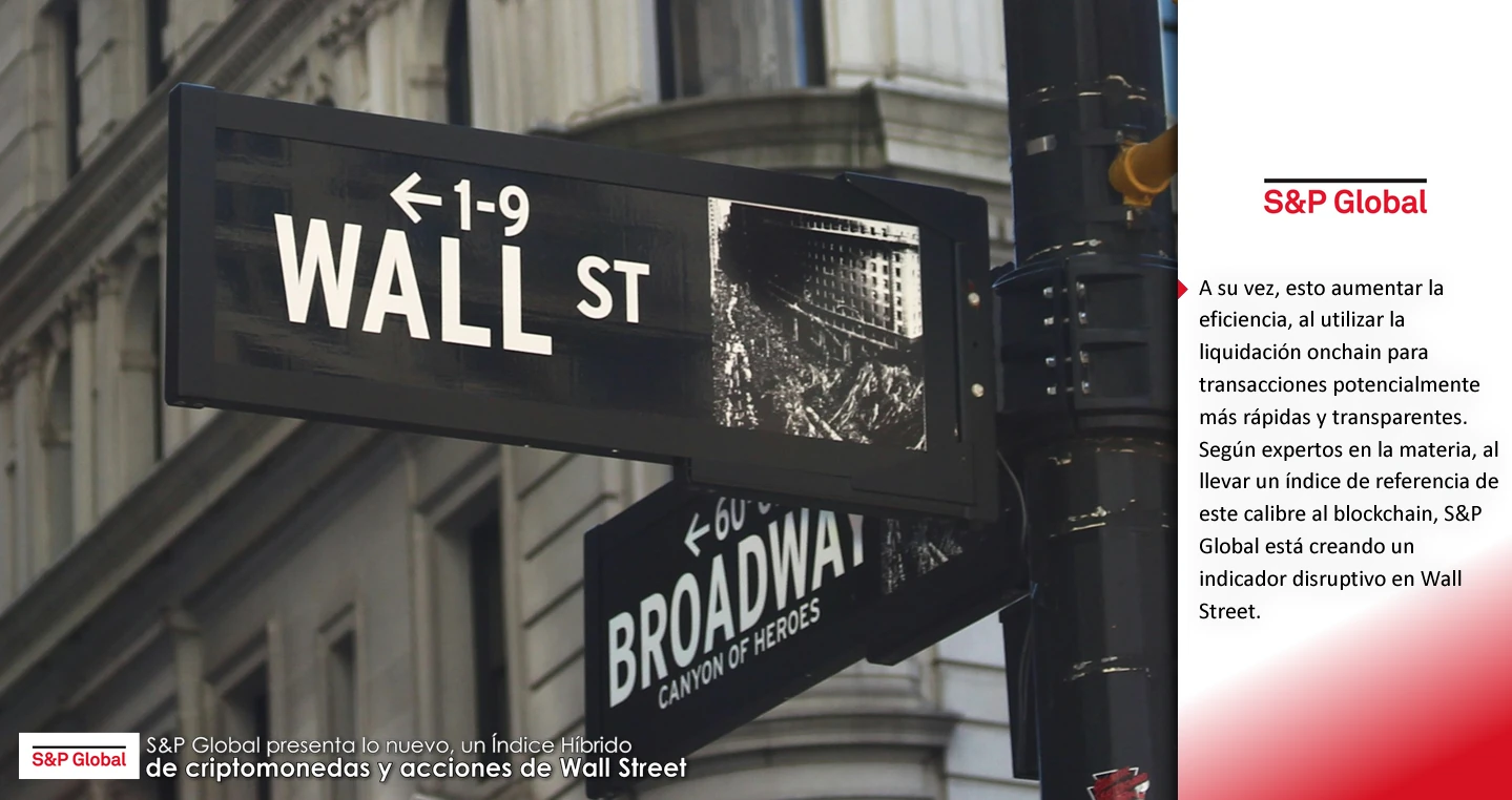S&P Global presenta lo nuevo, un Índice Híbrido de criptomonedas y acciones de Wall Street