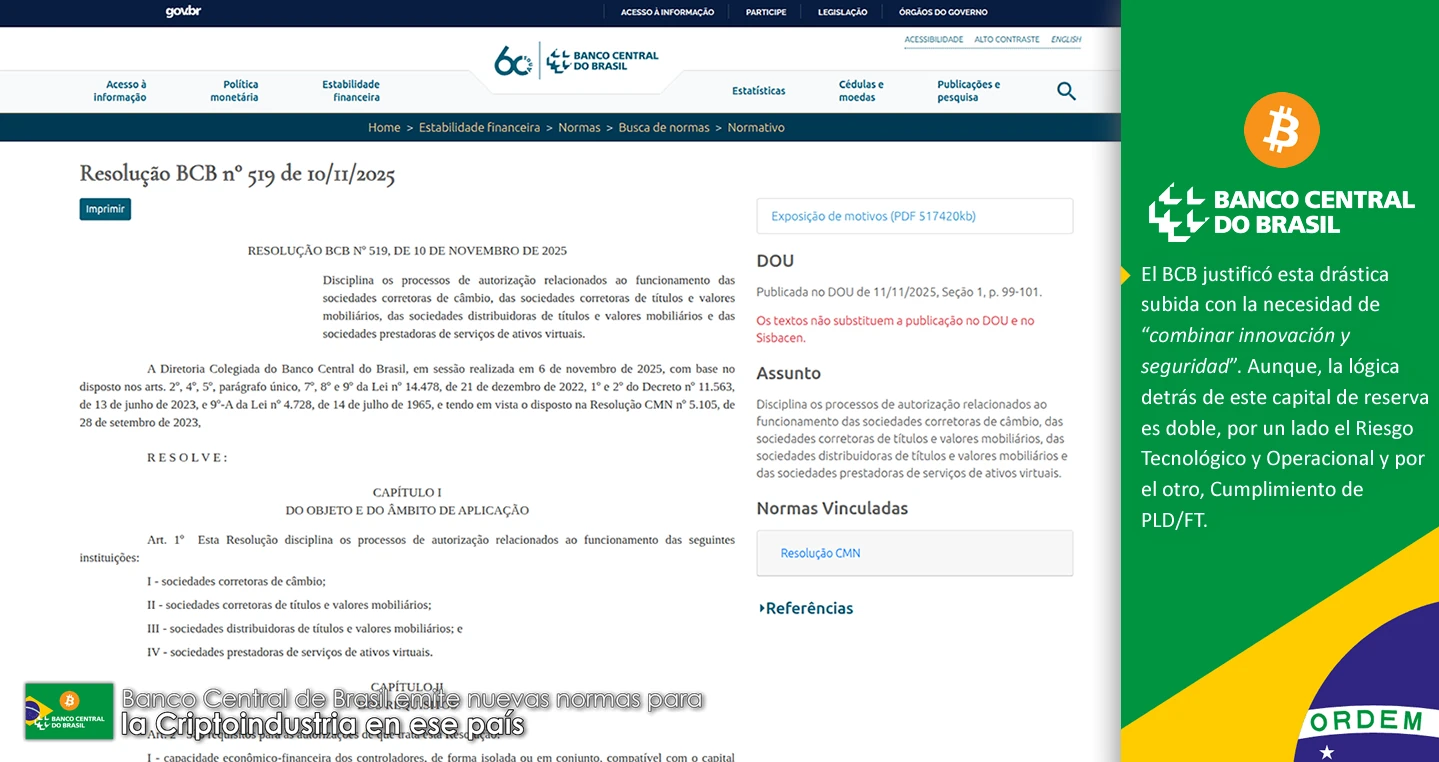 Banco Central de Brasil emite nuevas normas para la Criptoindustria en ese país