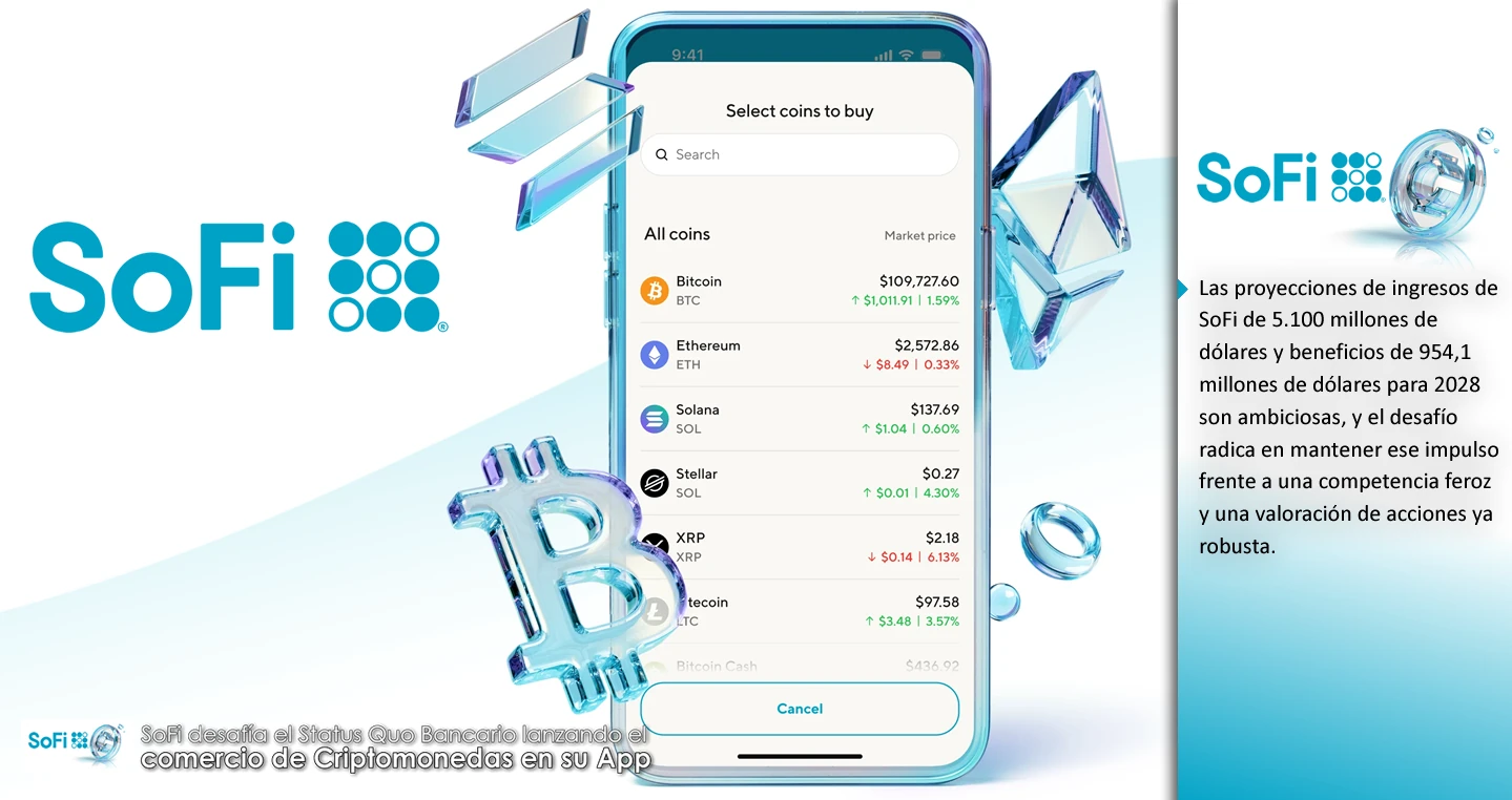 SoFi desafía el Status Quo Bancario lanzando el comercio de Criptomonedas en su App