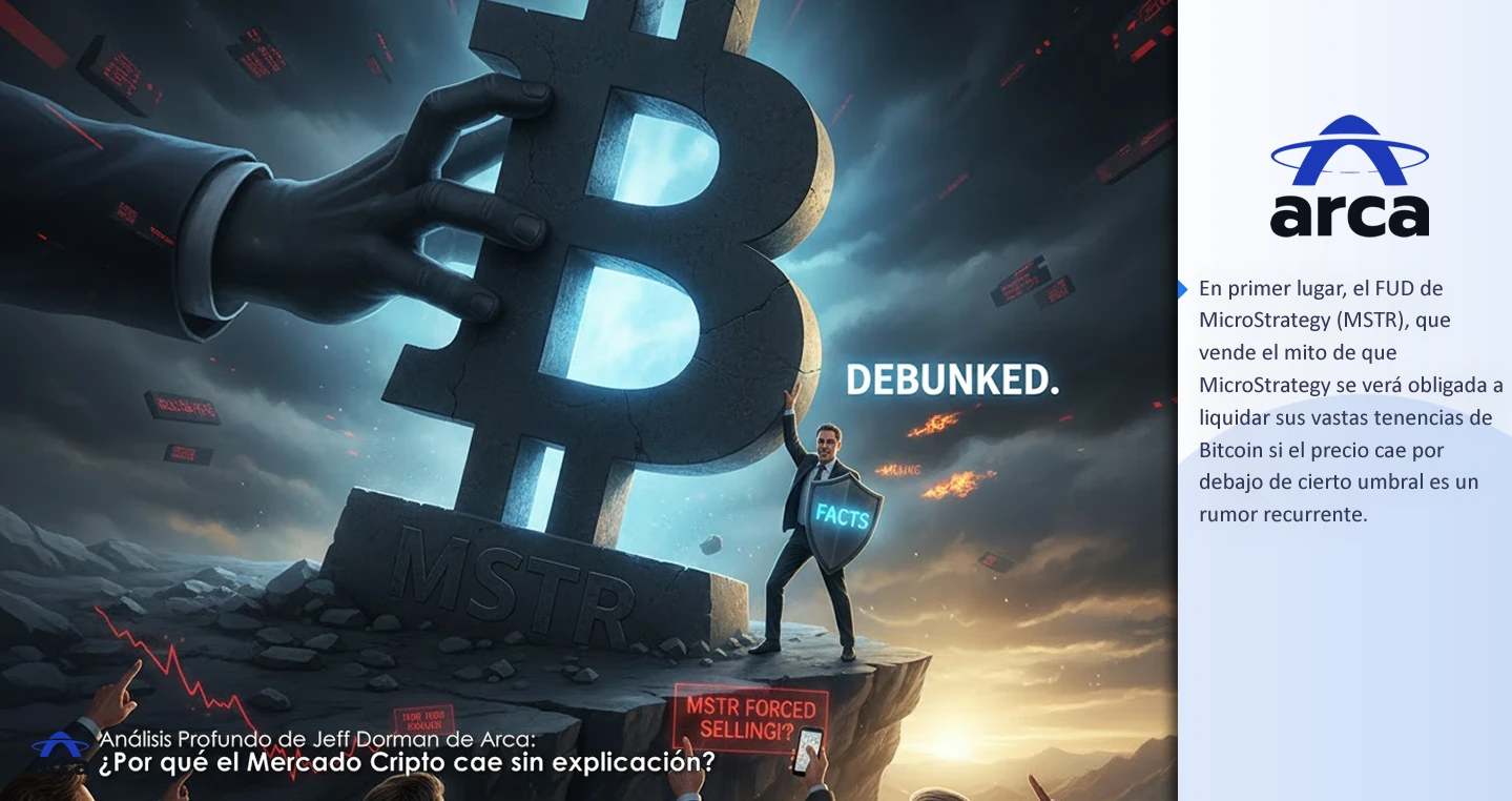 Análisis Profundo de Jeff Dorman de Arca: ¿Por qué el Mercado Cripto cae sin explicación?