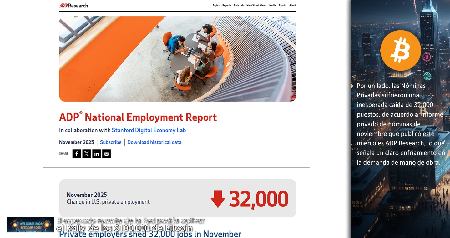 El esperado recorte de la Fed podría activar el Rally de los $100.000 de Bitcoin