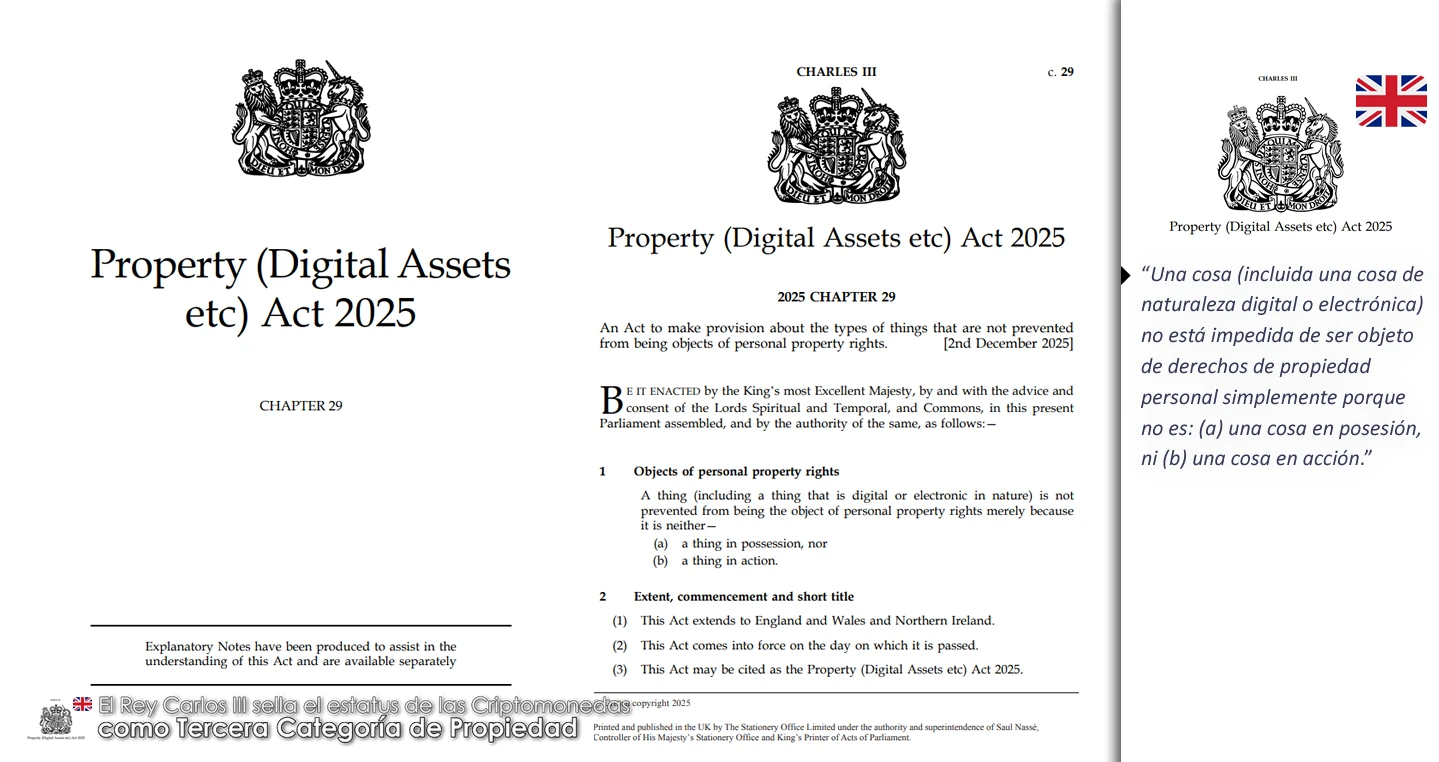 El Rey Carlos III sella el estatus de las Criptomonedas como Tercera Categoría de Propiedad