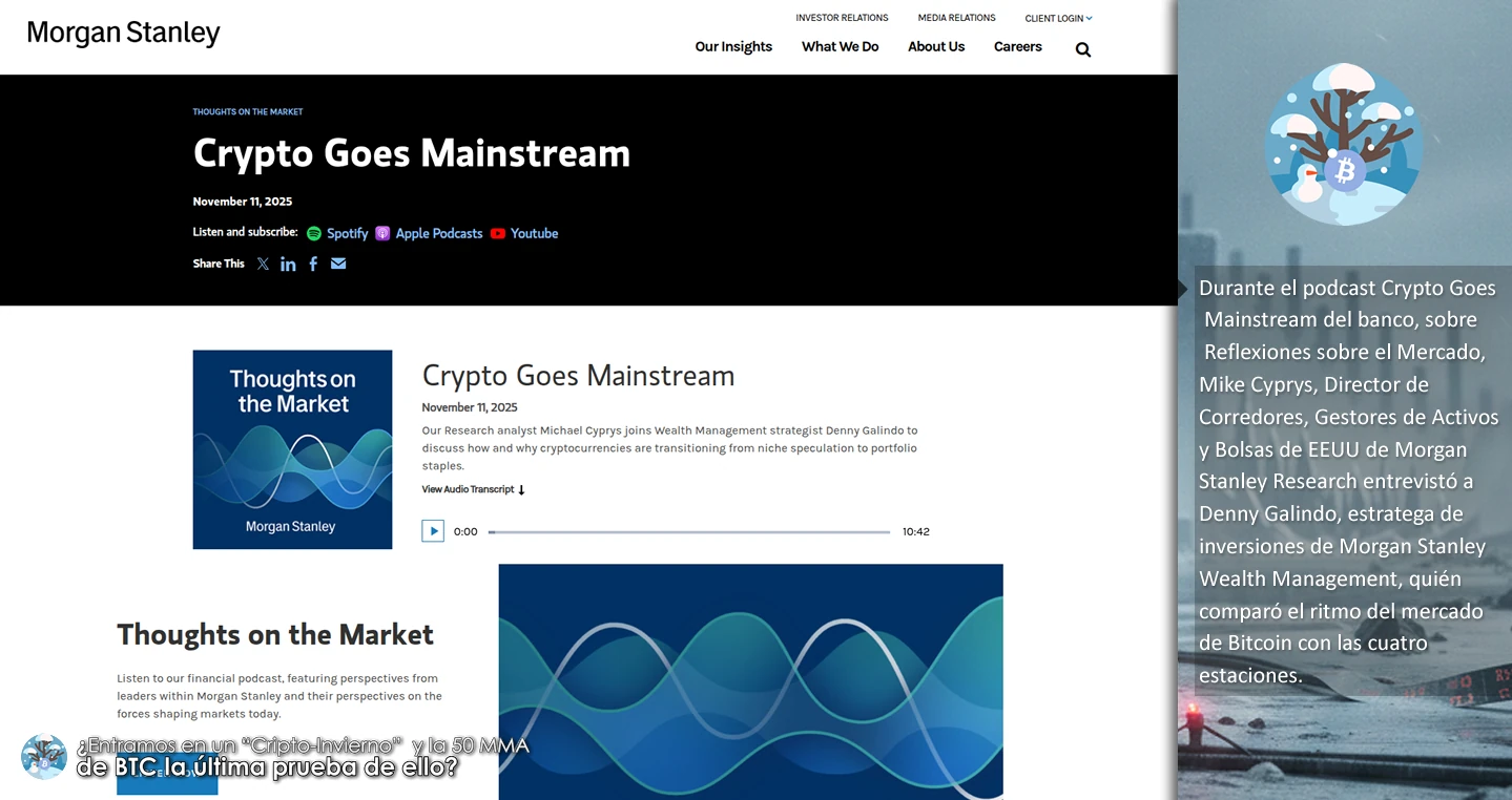 ¿Entramos en un “Cripto-Invierno” y la 50 MMA de BTC la última prueba de ello?