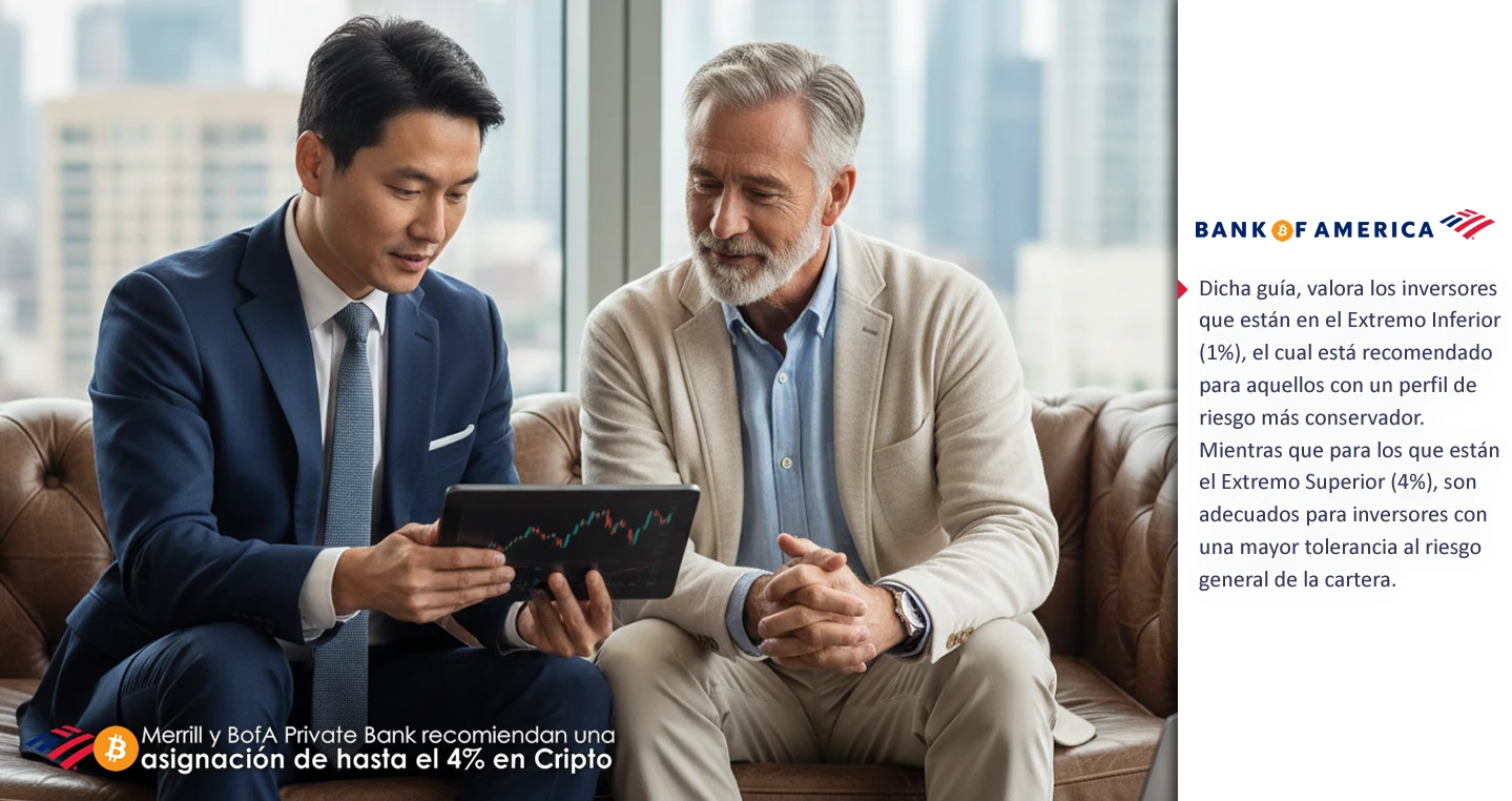 Merrill y BofA Private Bank recomiendan una asignación de hasta el 4% en Cripto