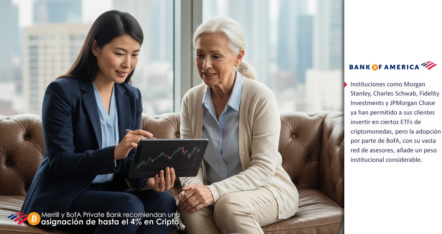 Merrill y BofA Private Bank recomiendan una asignación de hasta el 4% en Cripto