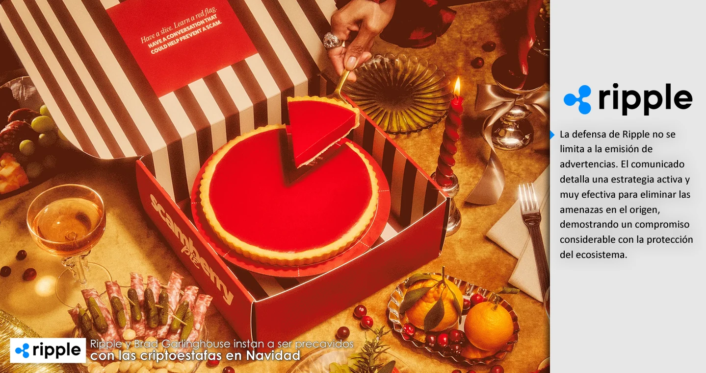 Ripple y Brad Garlinghouse instan a ser precavidos con las criptoestafas en Navidad