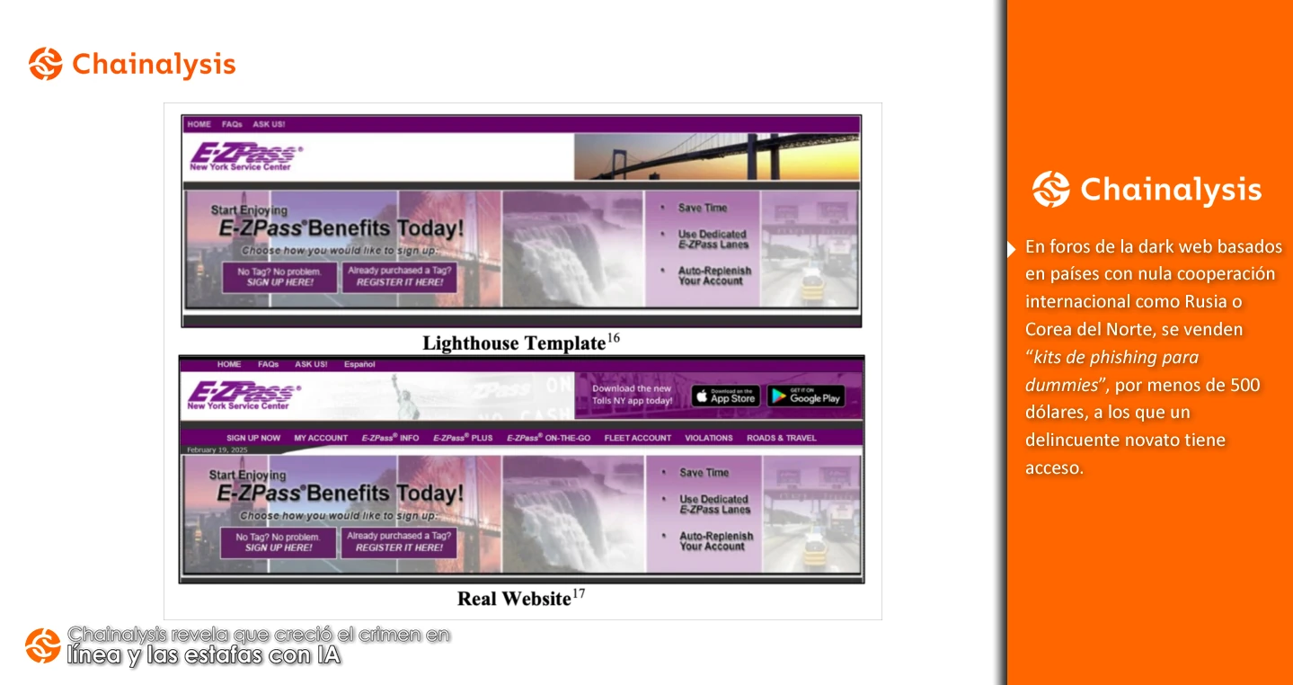 Chainalysis revela que creció el crimen en línea y las estafas con IA