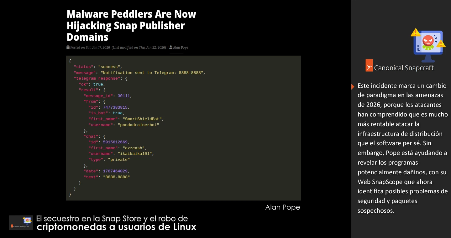 El secuestro en la Snap Store y el robo de criptomonedas a usuarios de Linux