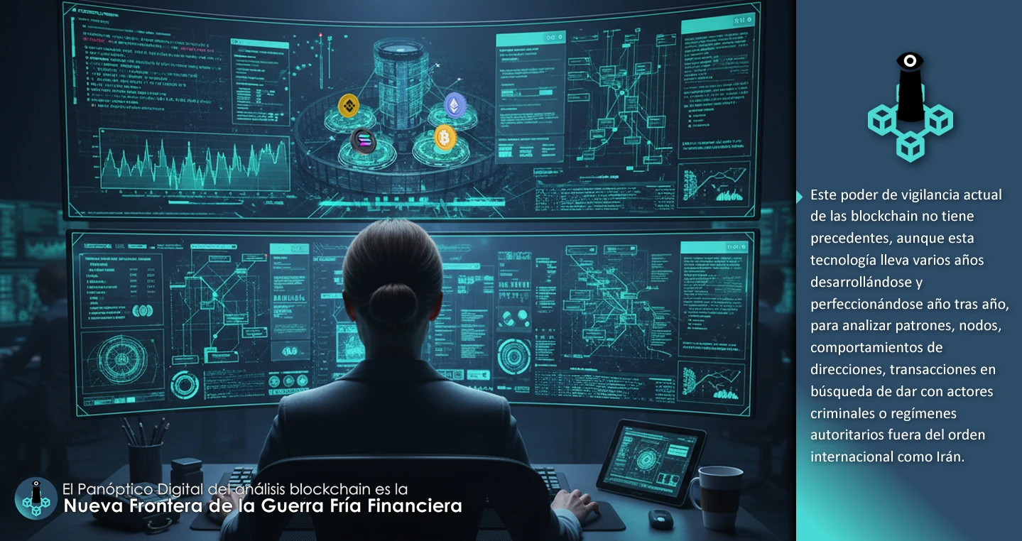 El Panóptico Digital del análisis blockchain es la Nueva Frontera de la Guerra Fría Financiera