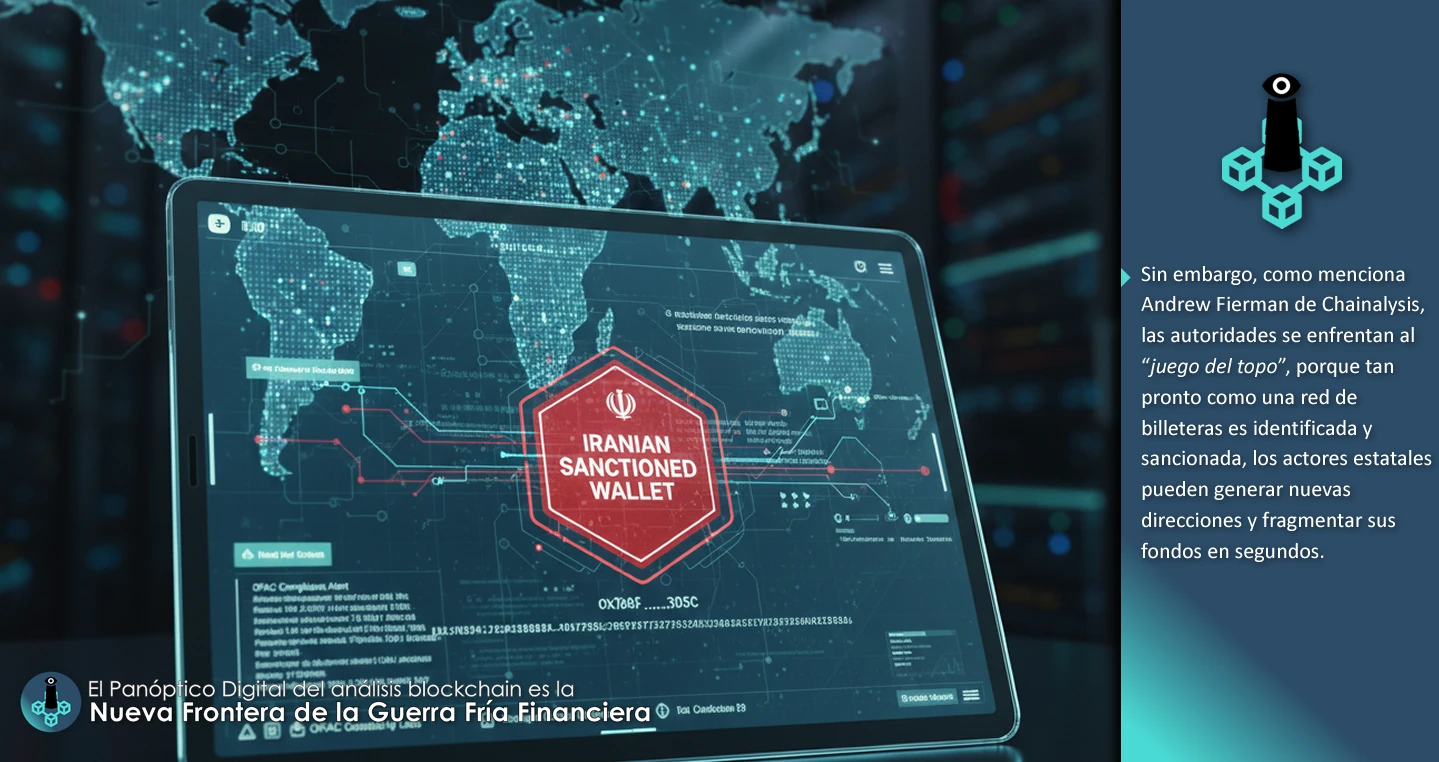 El Panóptico Digital del análisis blockchain es la Nueva Frontera de la Guerra Fría Financiera