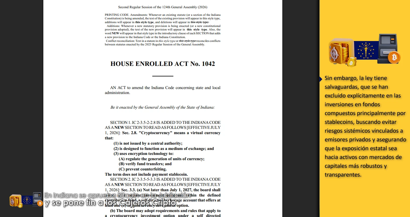 Indiana,EEUU,Fondos de Jubilación y Ahorro,Cajeros Bitcoin,leyes,HB 1042,HB 1116