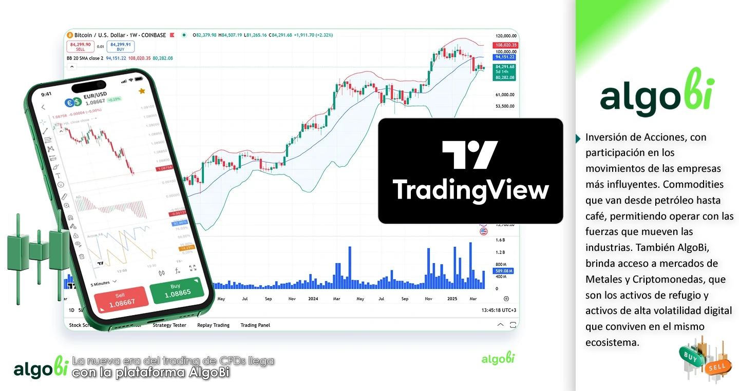La nueva era del trading de CFDs llega con la plataforma AlgoBi