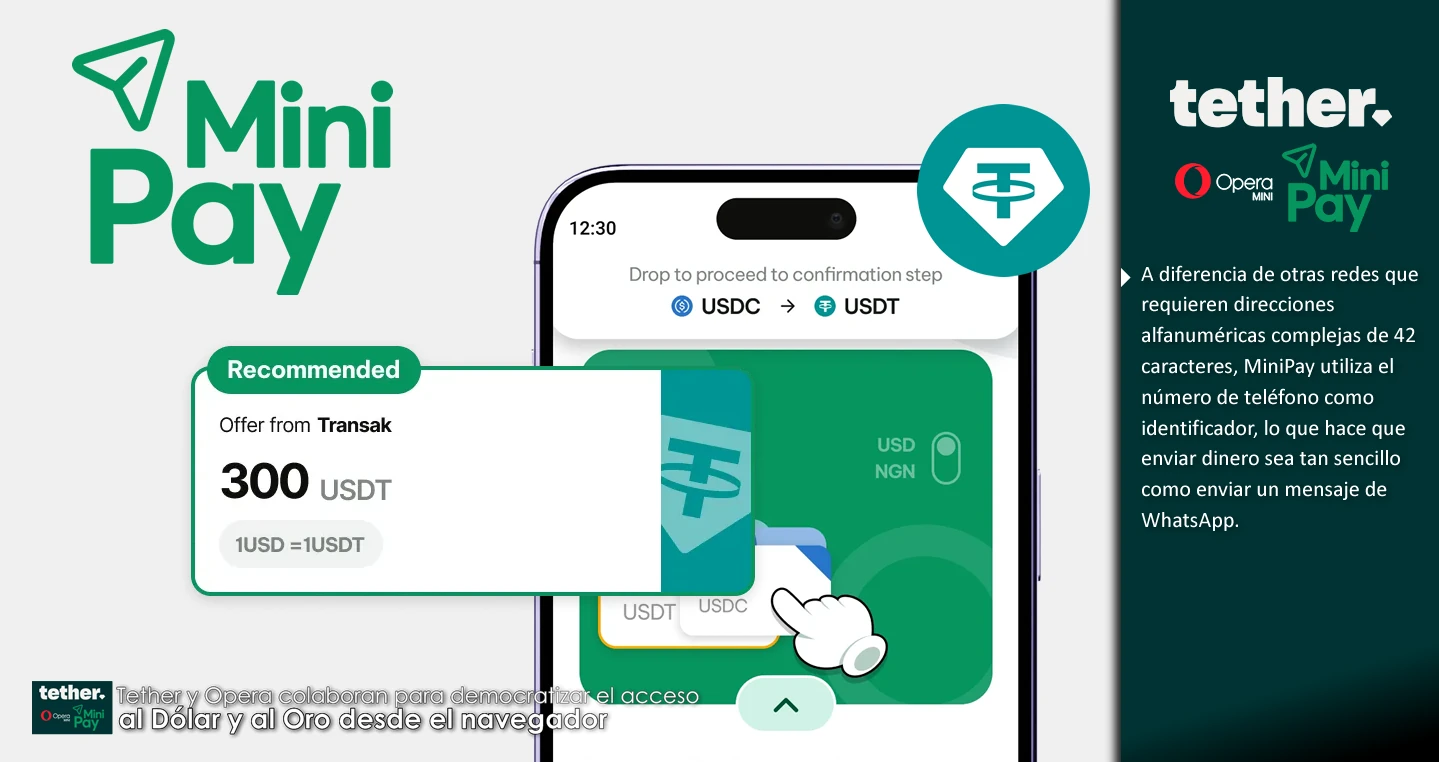 Tether y Opera colaboran para democratizar el acceso al Dólar y al Oro desde el navegador