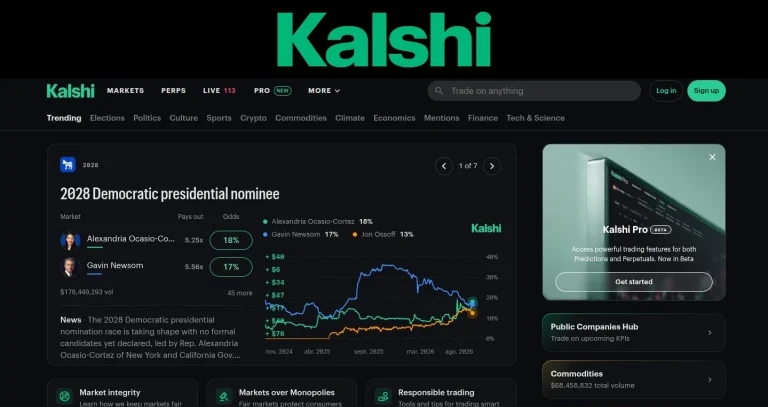 Kalshi entre las tuberías de alta frecuencia de Wall Street y las trincheras judiciales