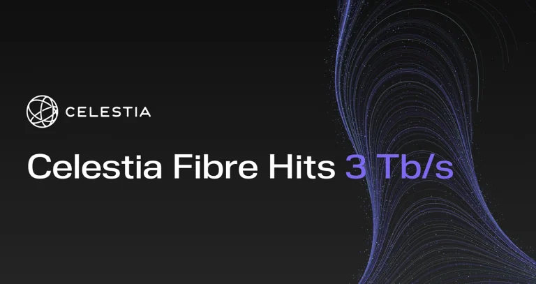Celestia da el salto de rendimiento en su red modular que alcanza los 3 Tb/s en disponibilidad de datos